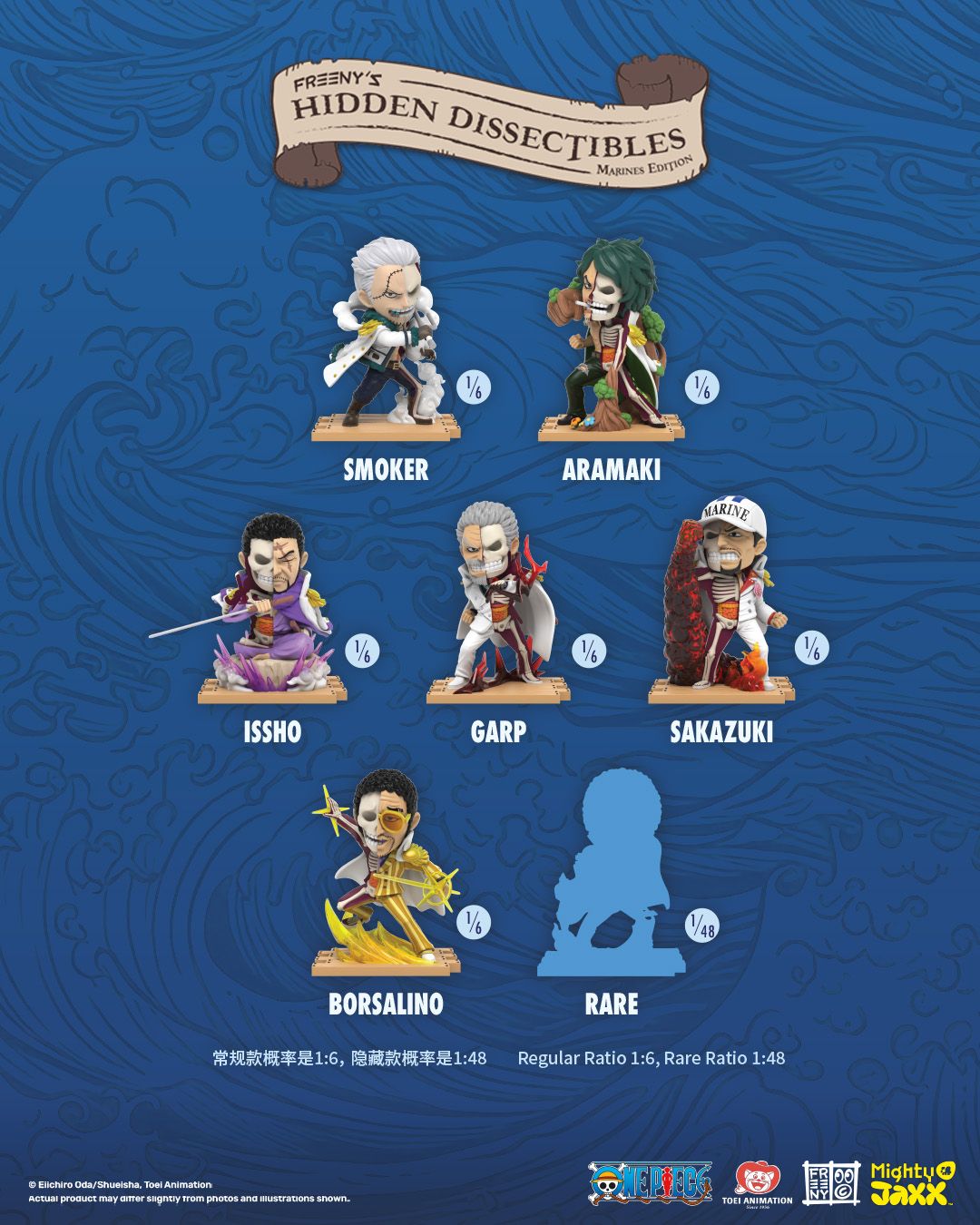 Poster showing Freeny Hidden Dissectibles: Marines Edition lineup featuring seven figures including a hidden rare silhouette